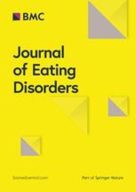 Psychiatric and medical comorbidities of eating disorders: findings from a rapid review of literature
